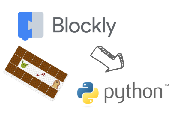 Blockly To Python - Classroom Image - Cobie AI
